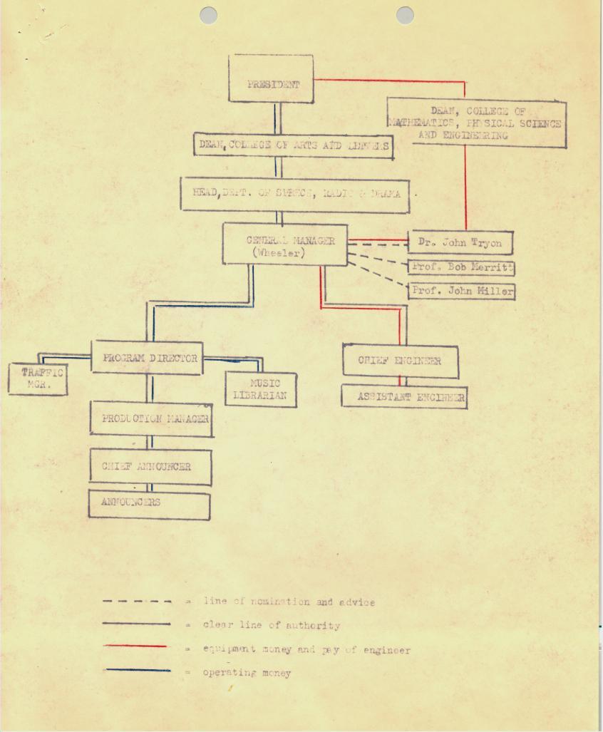 1962 Documents - 07.jpg