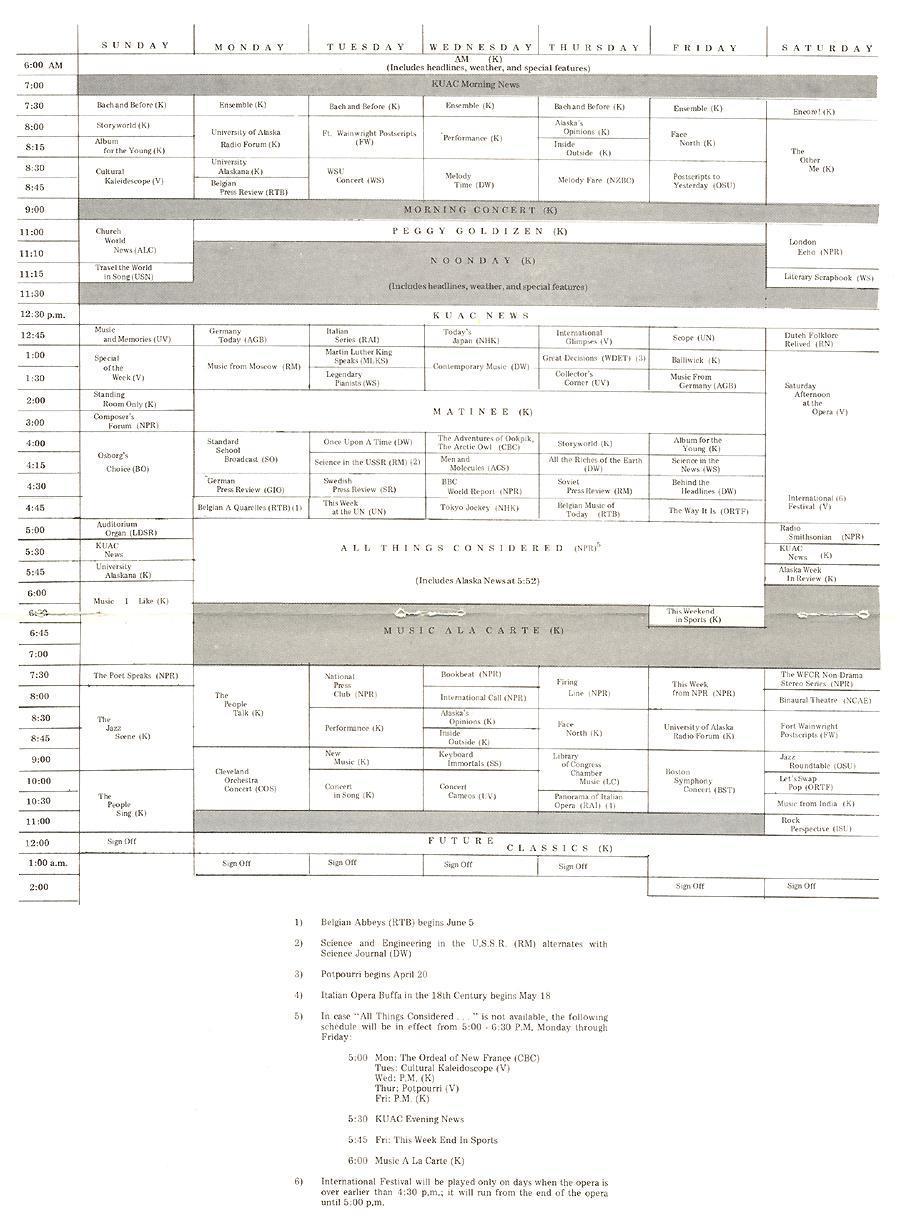 1972 Spring Program Guide - 010.jpg