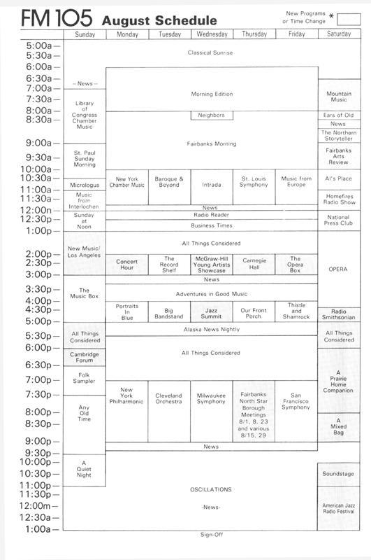 1985 August Program Guide - 008.jpg